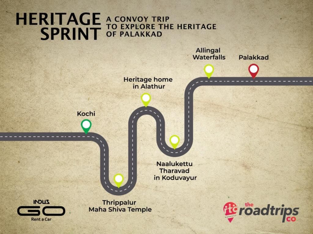 routemap kochi palakkad